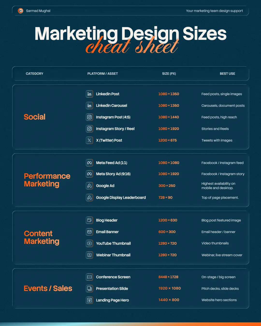 social media image sizes 2026